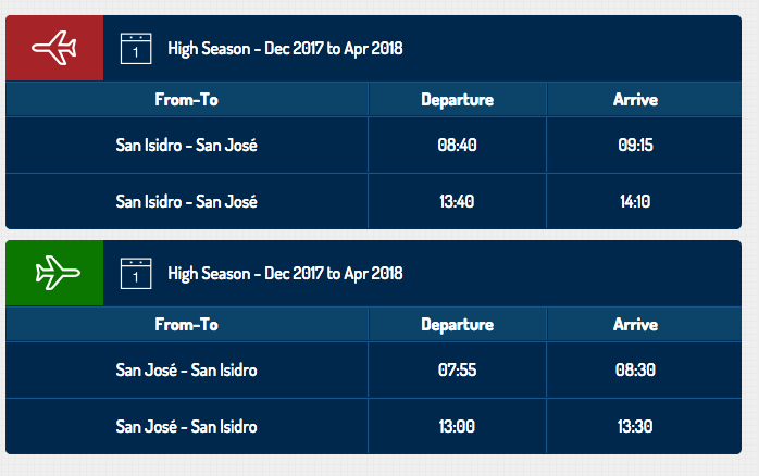 sansa flights san jose to san isidro del general