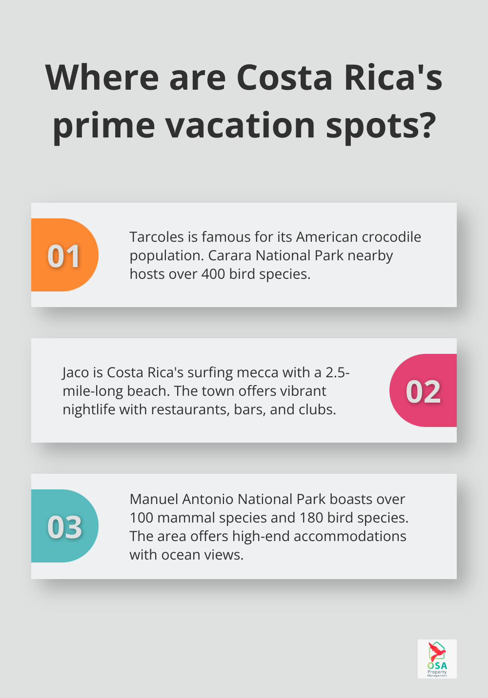 Fact - Where are Costa Rica's prime vacation spots?