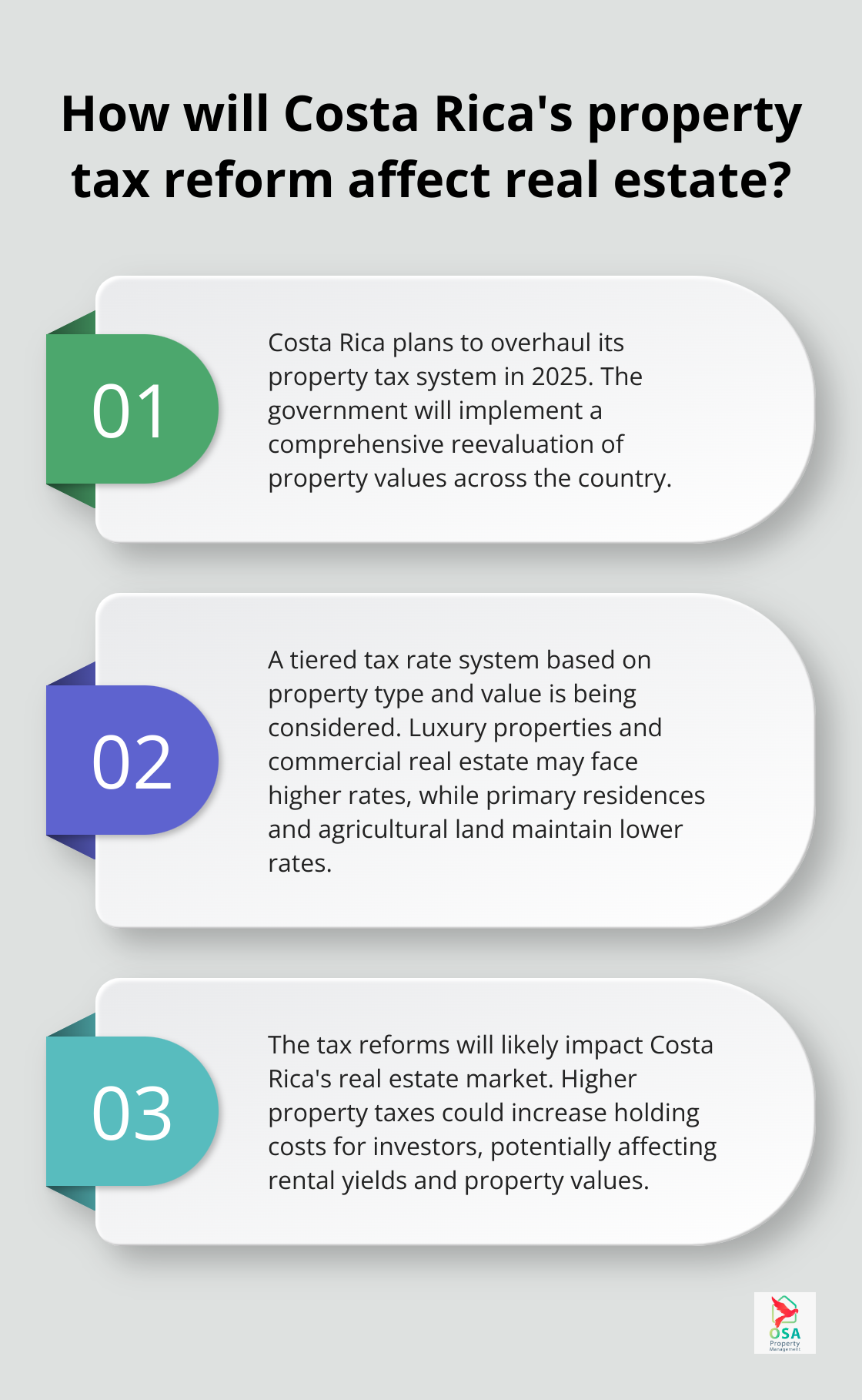 Fact - How will Costa Rica's property tax reform affect real estate?