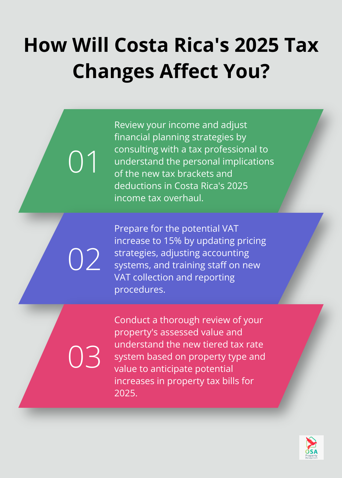 Fact - How Will Costa Rica's 2025 Tax Changes Affect You?