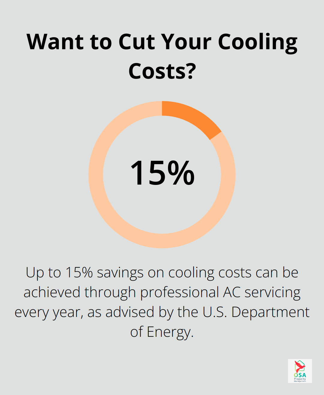 Want to Cut Your Cooling Costs?
