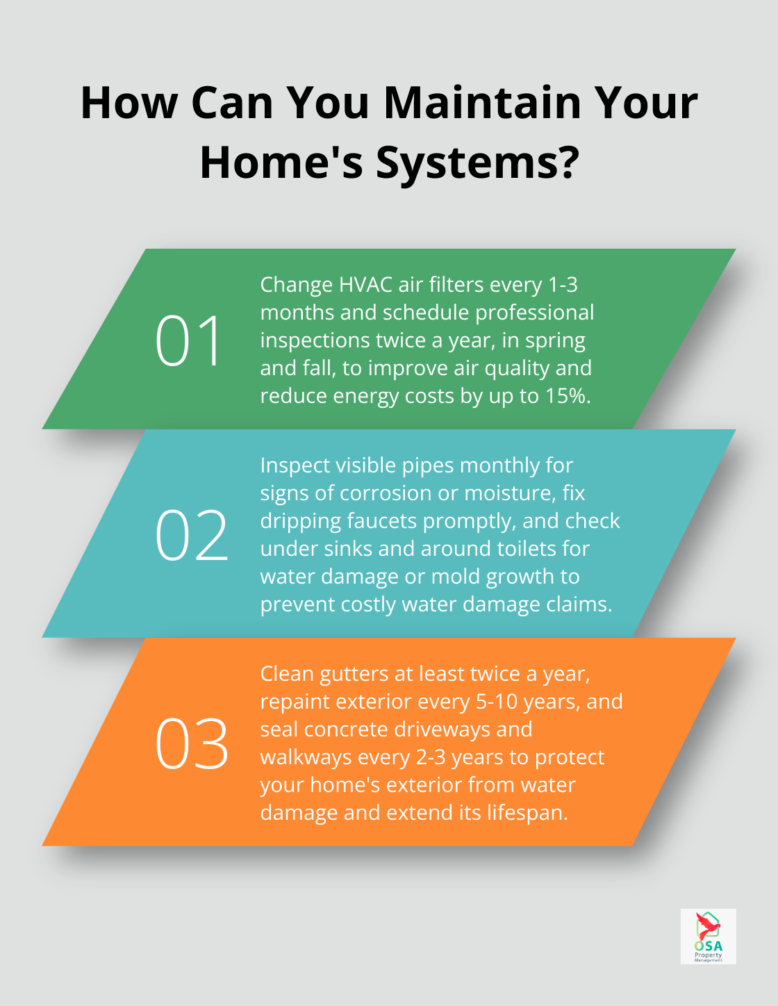 Fact - How Can You Maintain Your Home's Systems?