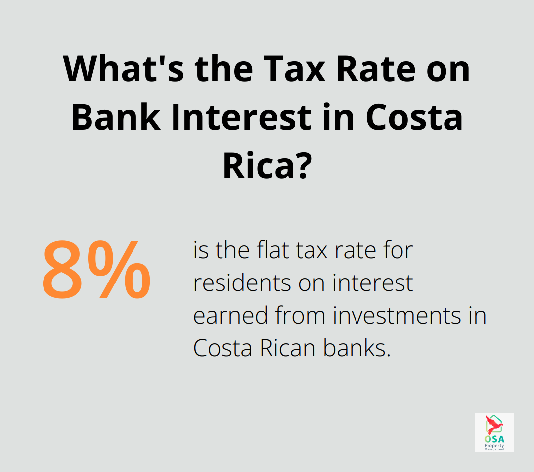 What's the Tax Rate on Bank Interest in Costa Rica?