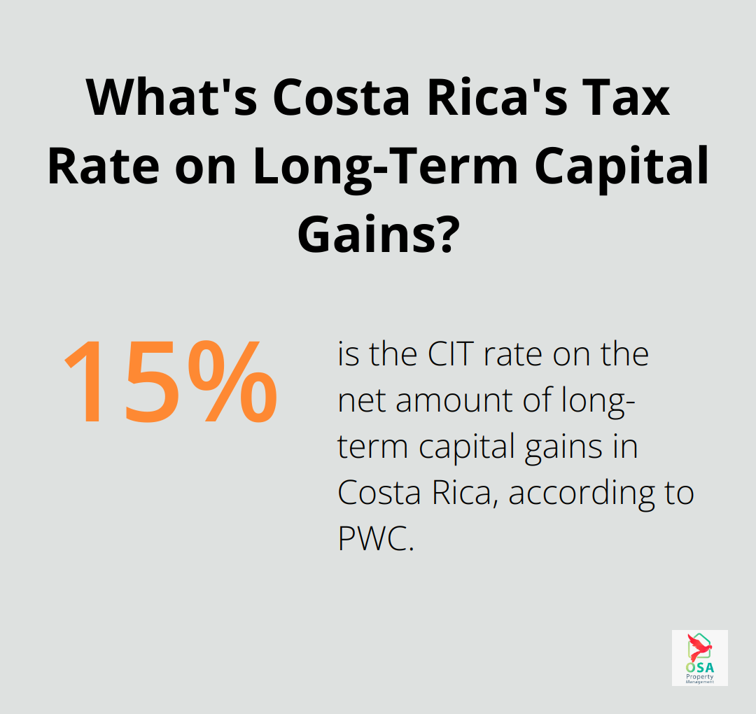 What's Costa Rica's Tax Rate on Long-Term Capital Gains?