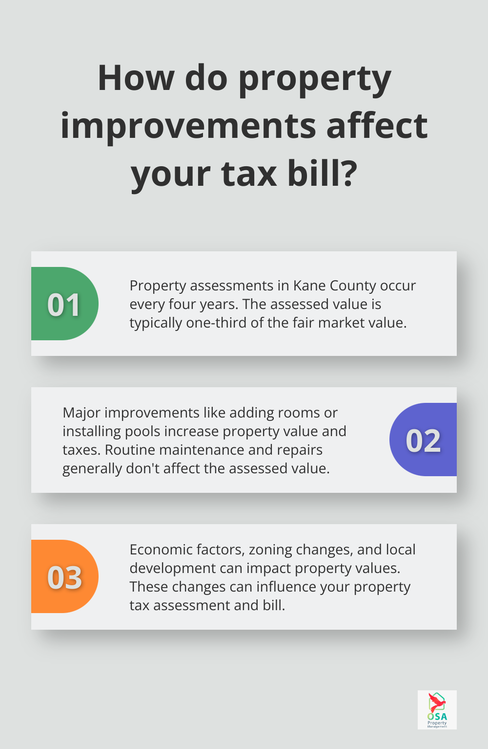 Fact - How do property improvements affect your tax bill?