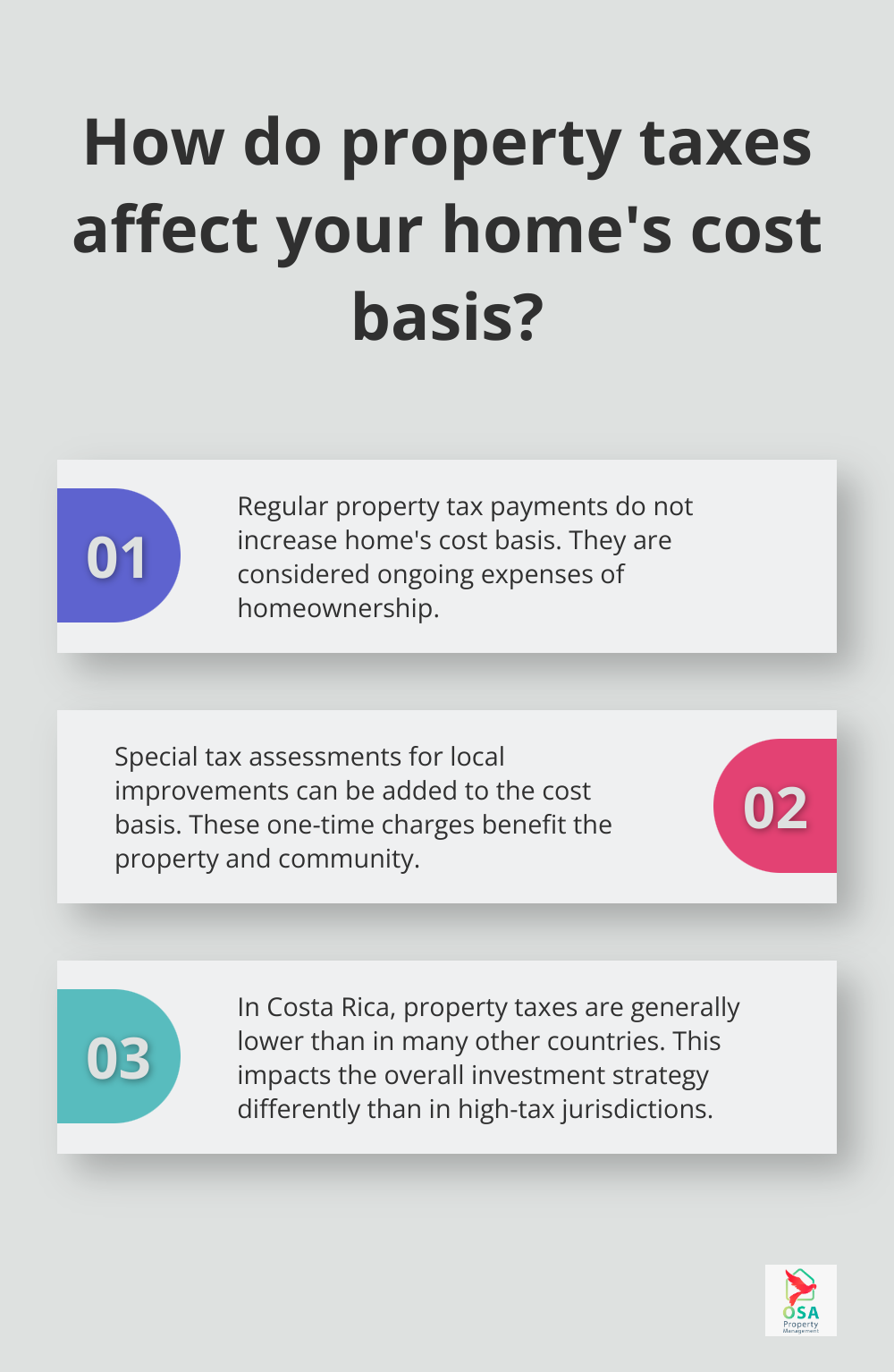 Fact - How do property taxes affect your home's cost basis?