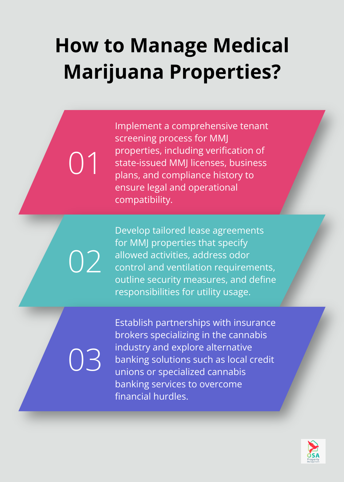 Infographic: How to Manage Medical Marijuana Properties?