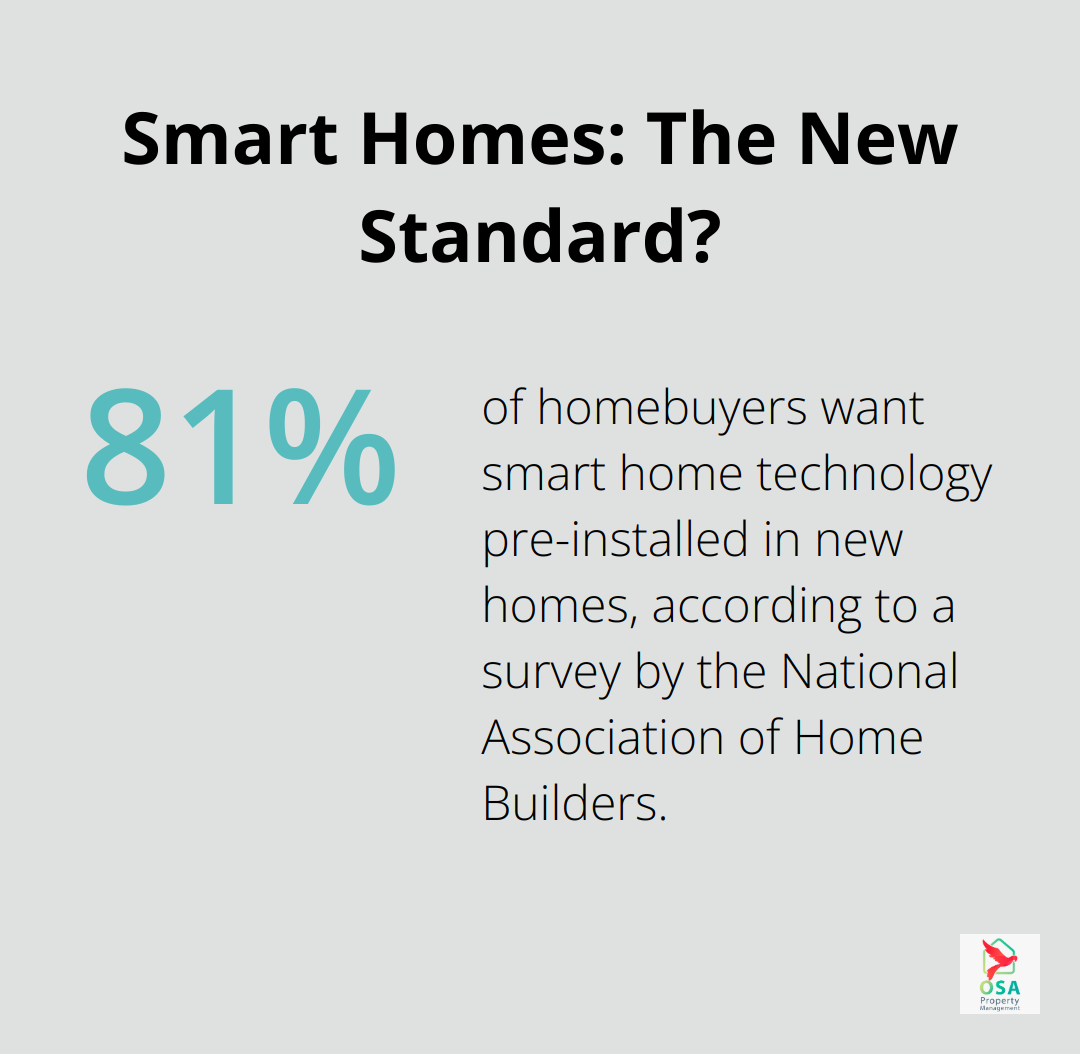 Infographic: Smart Homes: The New Standard?