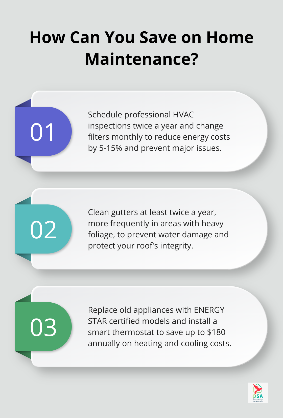 Infographic: How Can You Save on Home Maintenance? - property and maintenance