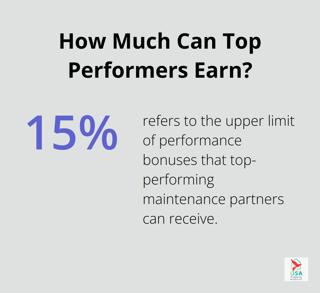 Infographic: How Much Can Top Performers Earn?