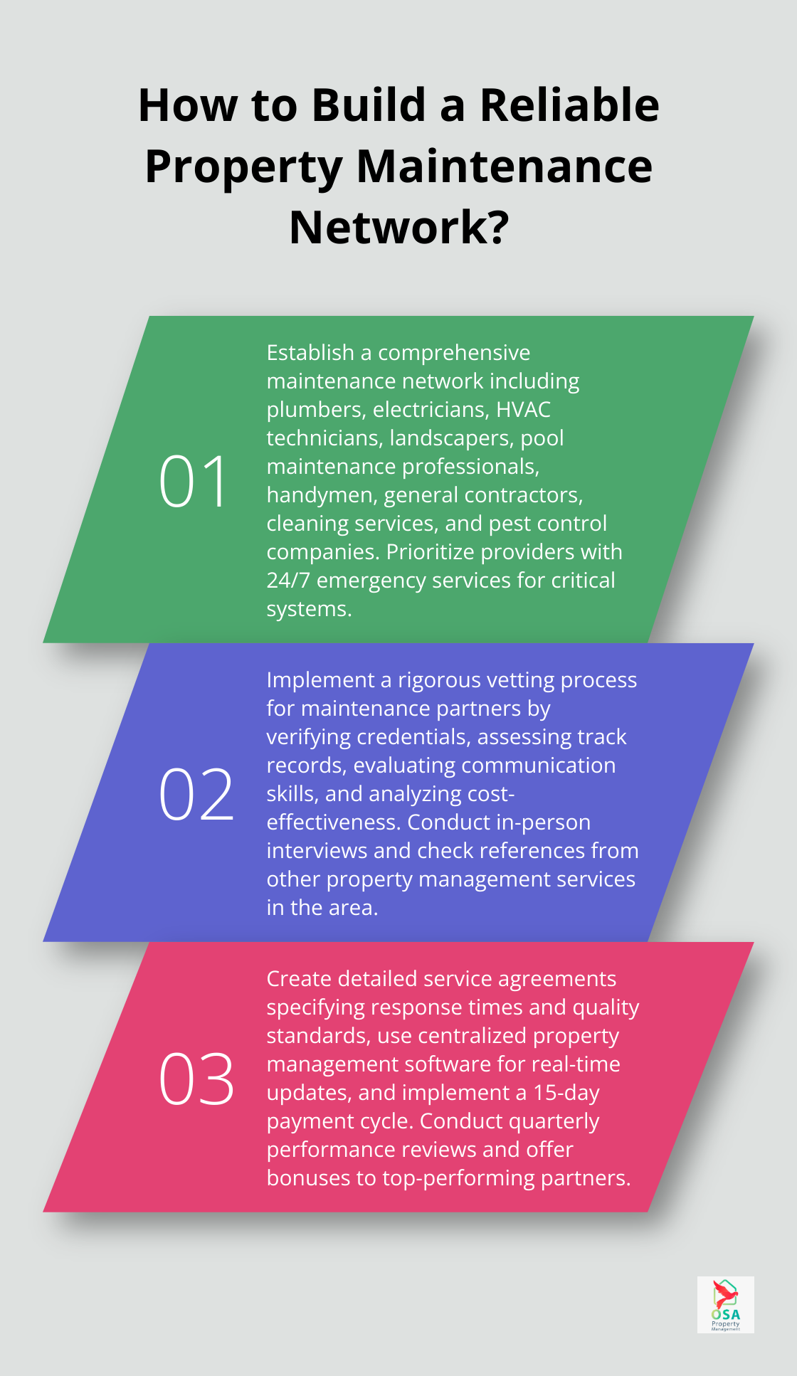 Infographic: How to Build a Reliable Property Maintenance Network?