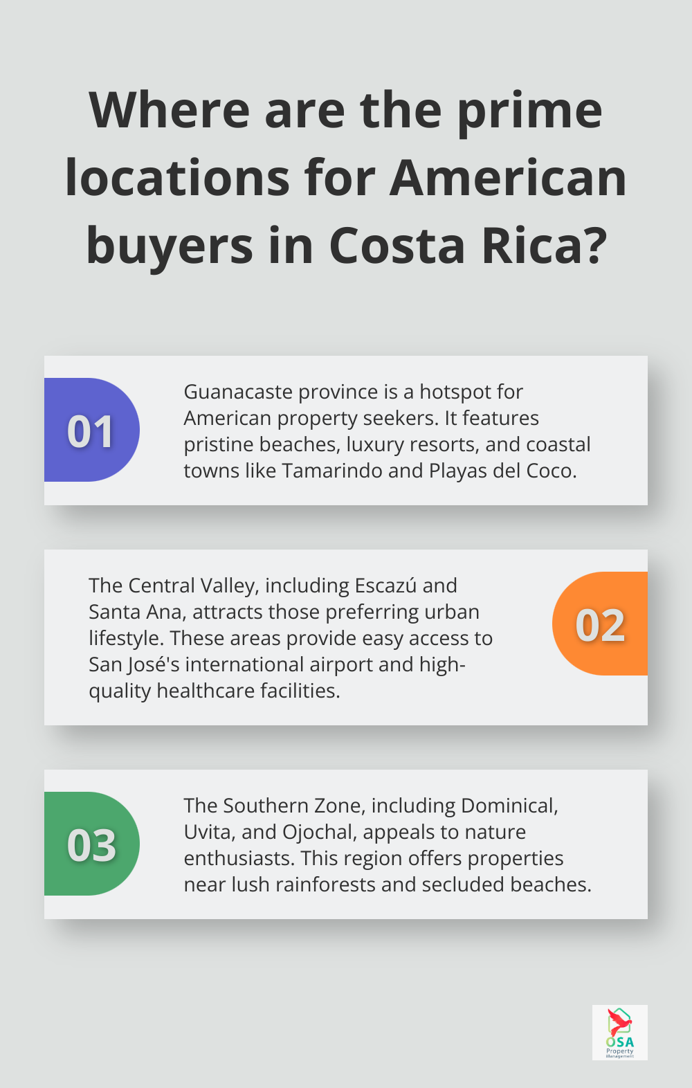 Infographic: Where are the prime locations for American buyers in Costa Rica?