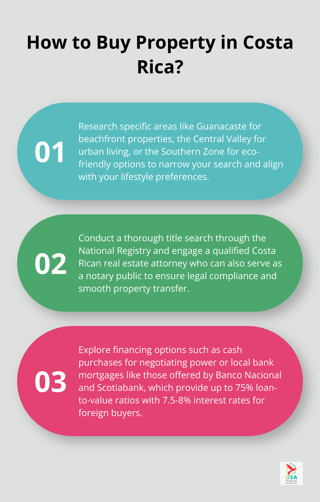 Infographic: How to Buy Property in Costa Rica?