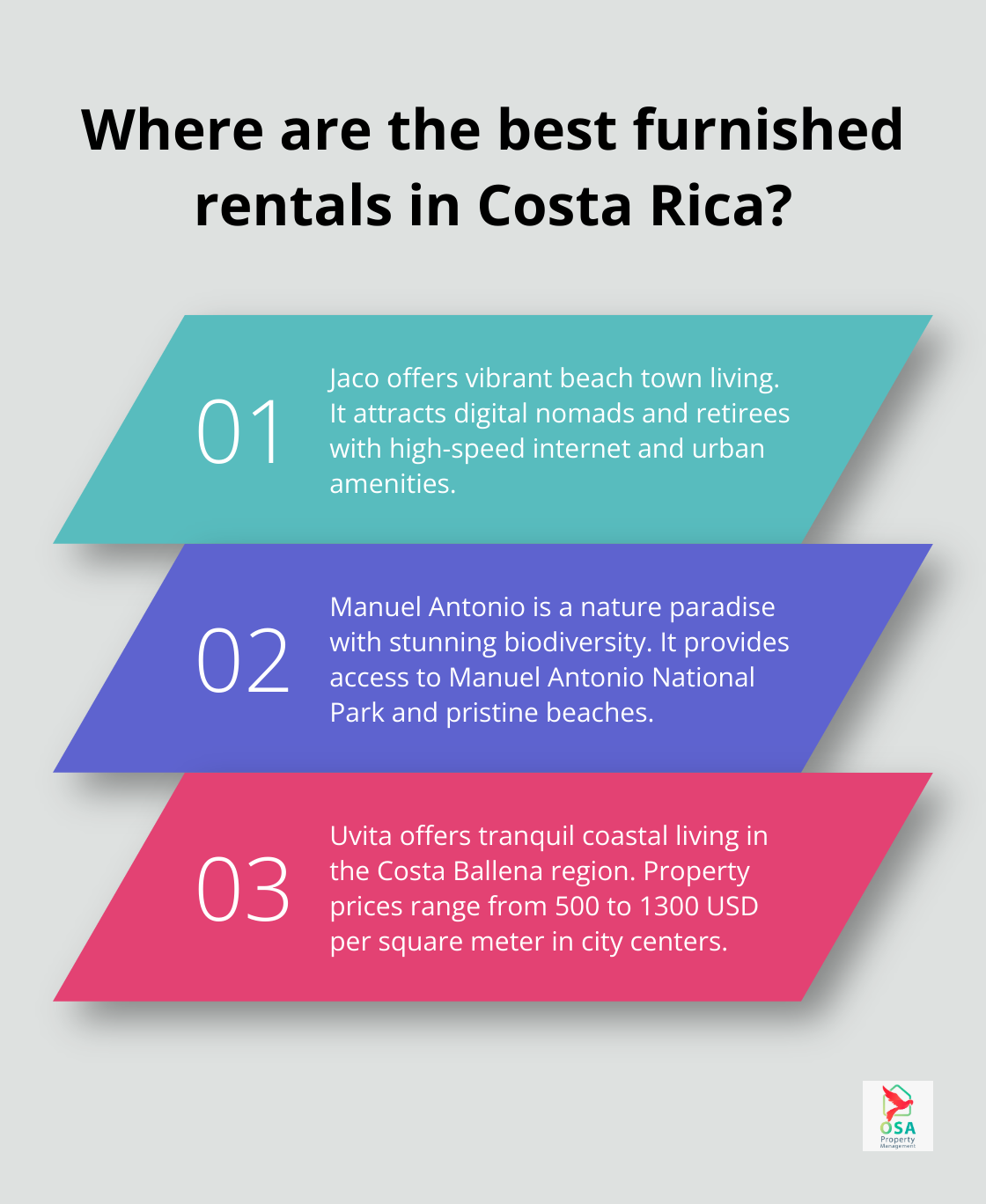 Infographic: Where are the best furnished rentals in Costa Rica? - costa rica monthly rentals furnished