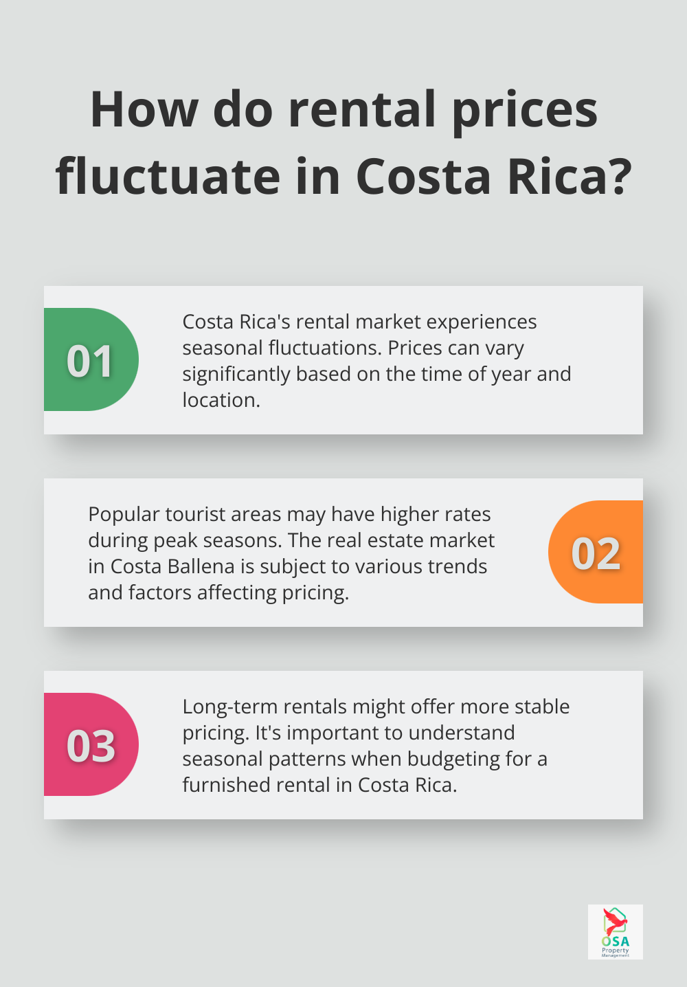 Infographic: How do rental prices fluctuate in Costa Rica?