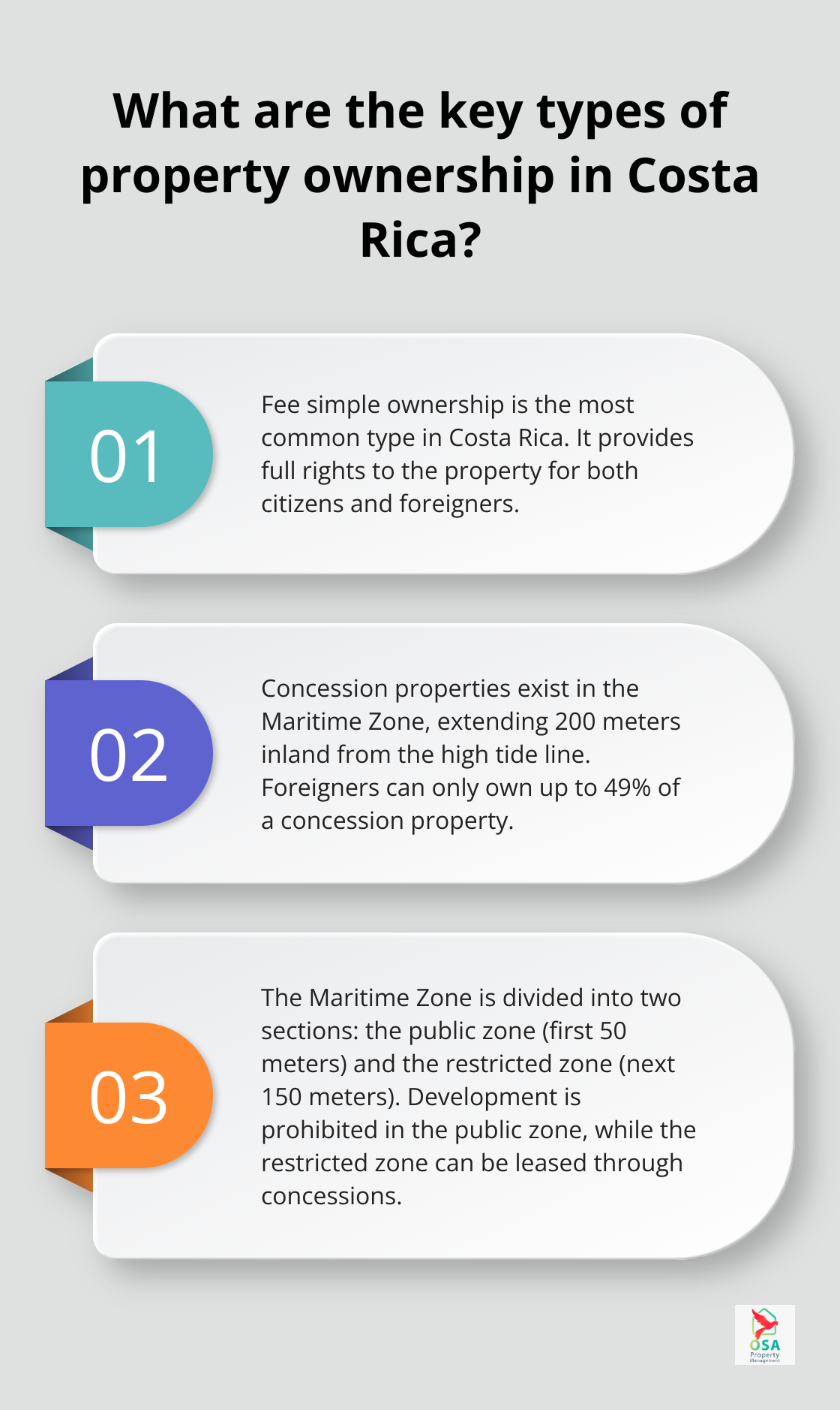 Infographic: What are the key types of property ownership in Costa Rica? - costa rica property ownership