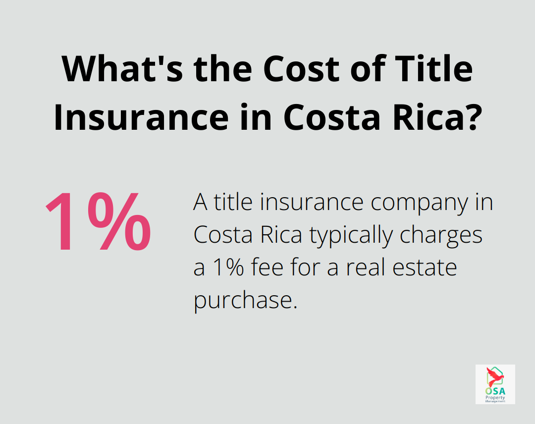 Infographic: What's the Cost of Title Insurance in Costa Rica? - costa rica property ownership