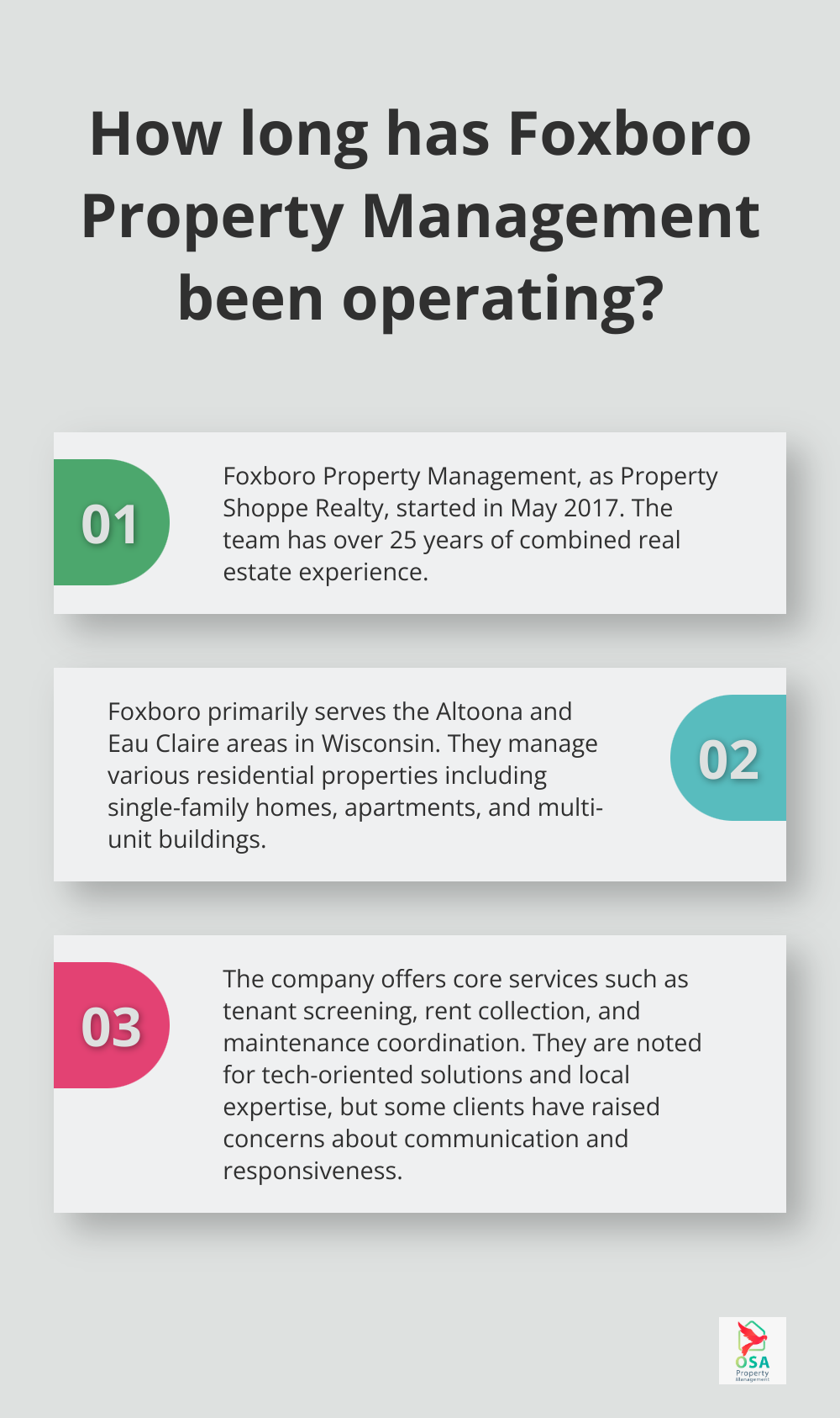 Infographic: How long has Foxboro Property Management been operating? - foxboro property management services llc reviews