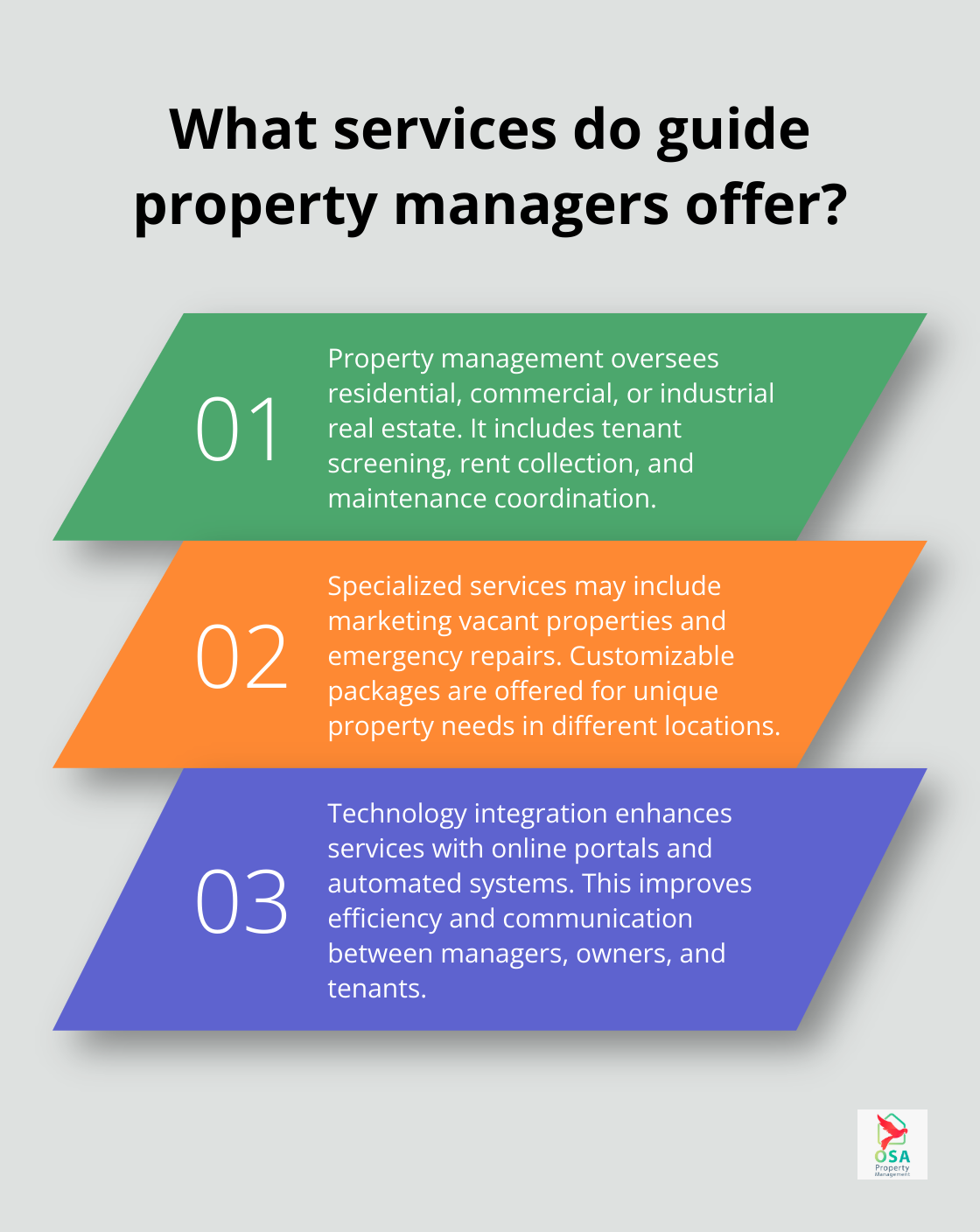 Infographic: What services do guide property managers offer?