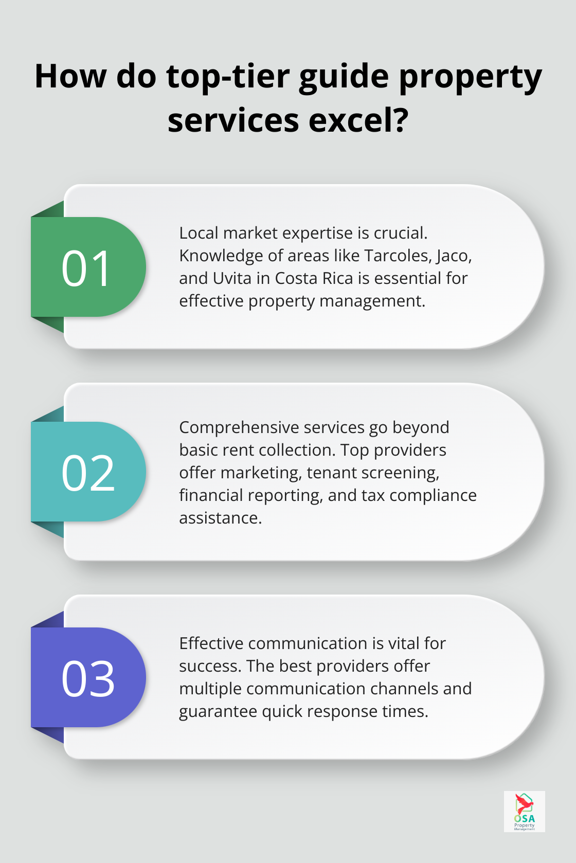 Infographic: How do top-tier guide property services excel?