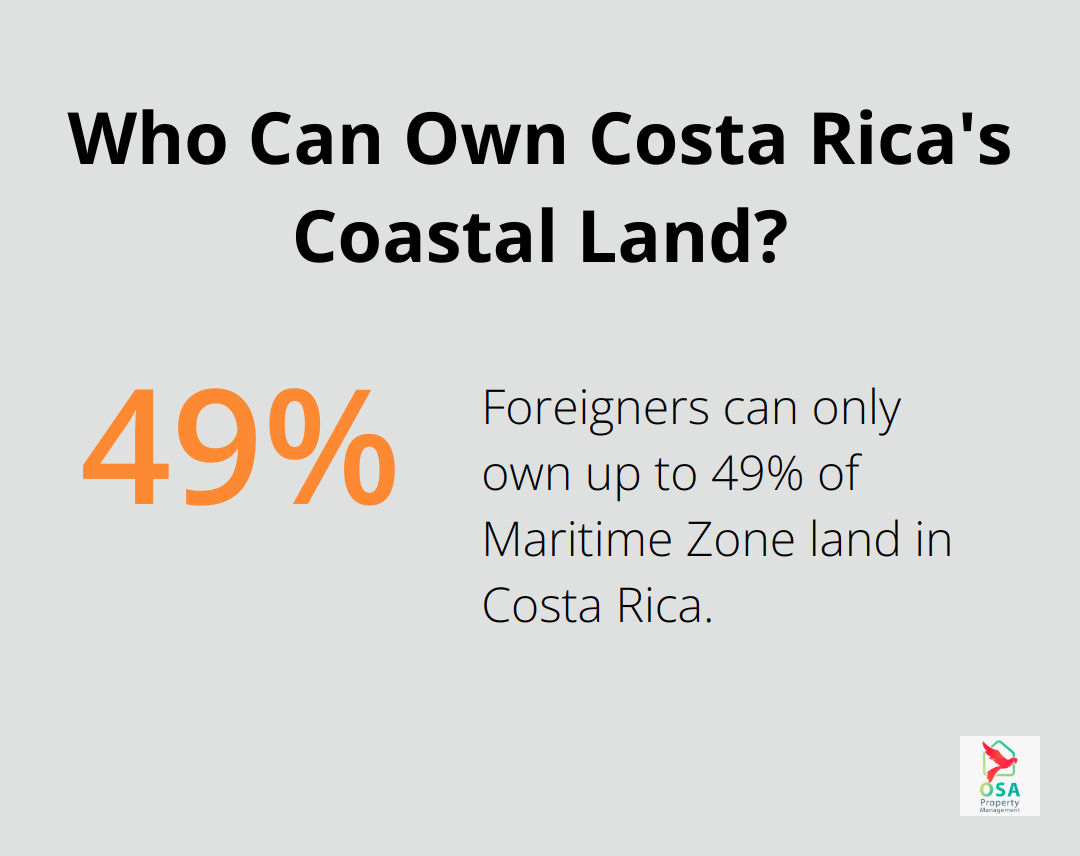 Infographic: Who Can Own Costa Rica's Coastal Land? - how to purchase property in costa rica