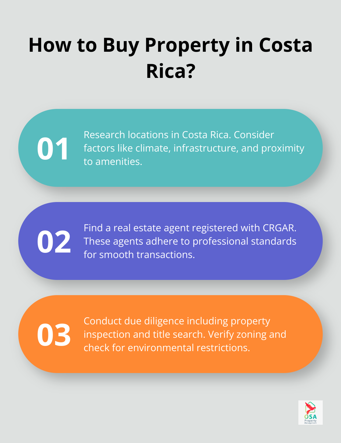 Infographic: How to Buy Property in Costa Rica?