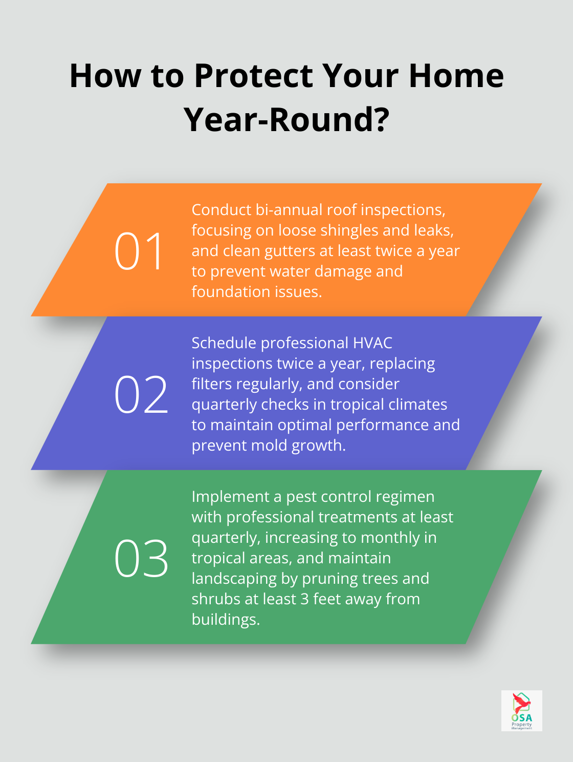 Infographic: How to Protect Your Home Year-Round? - property maintenance description