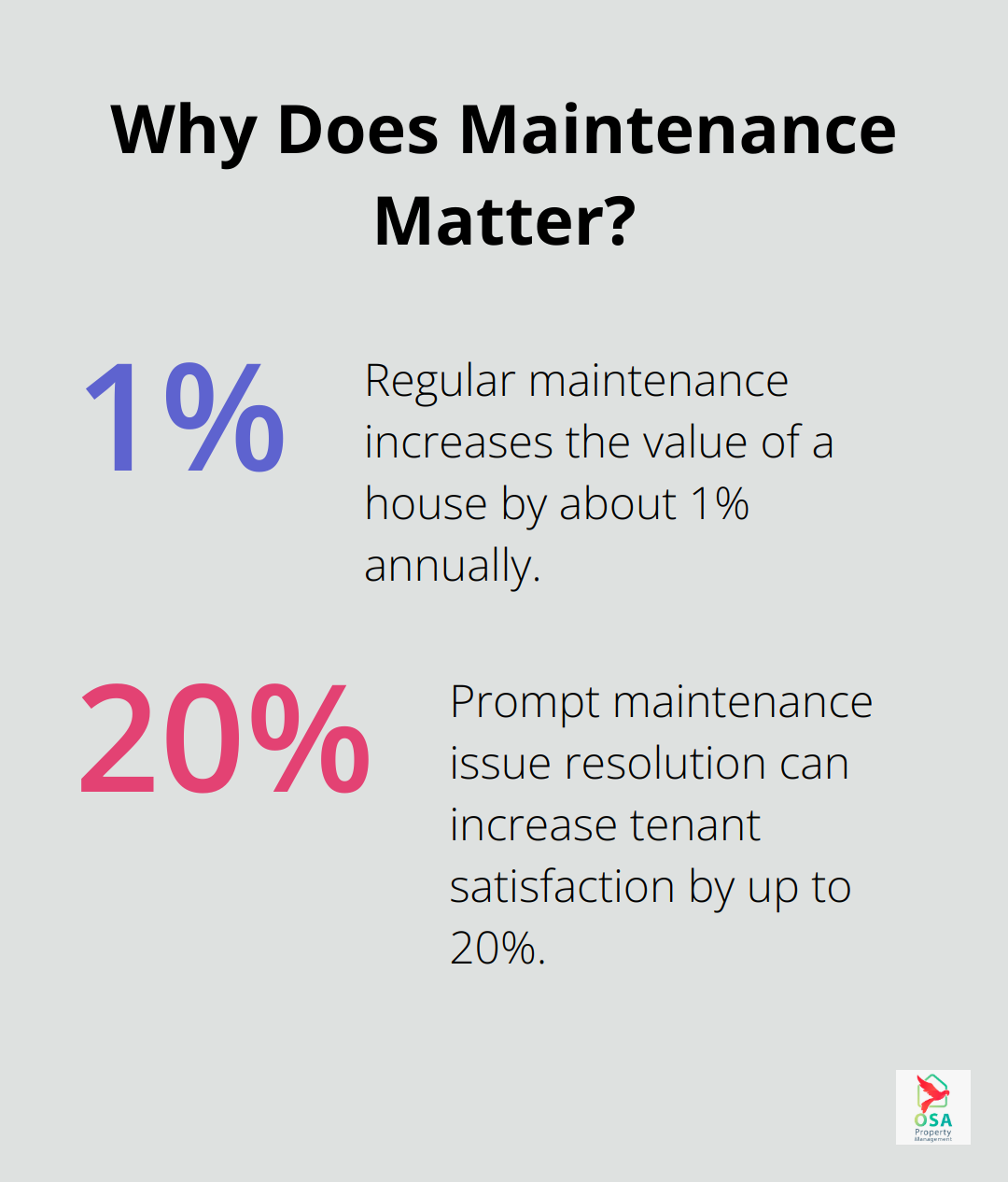 Infographic: Why Does Maintenance Matter?