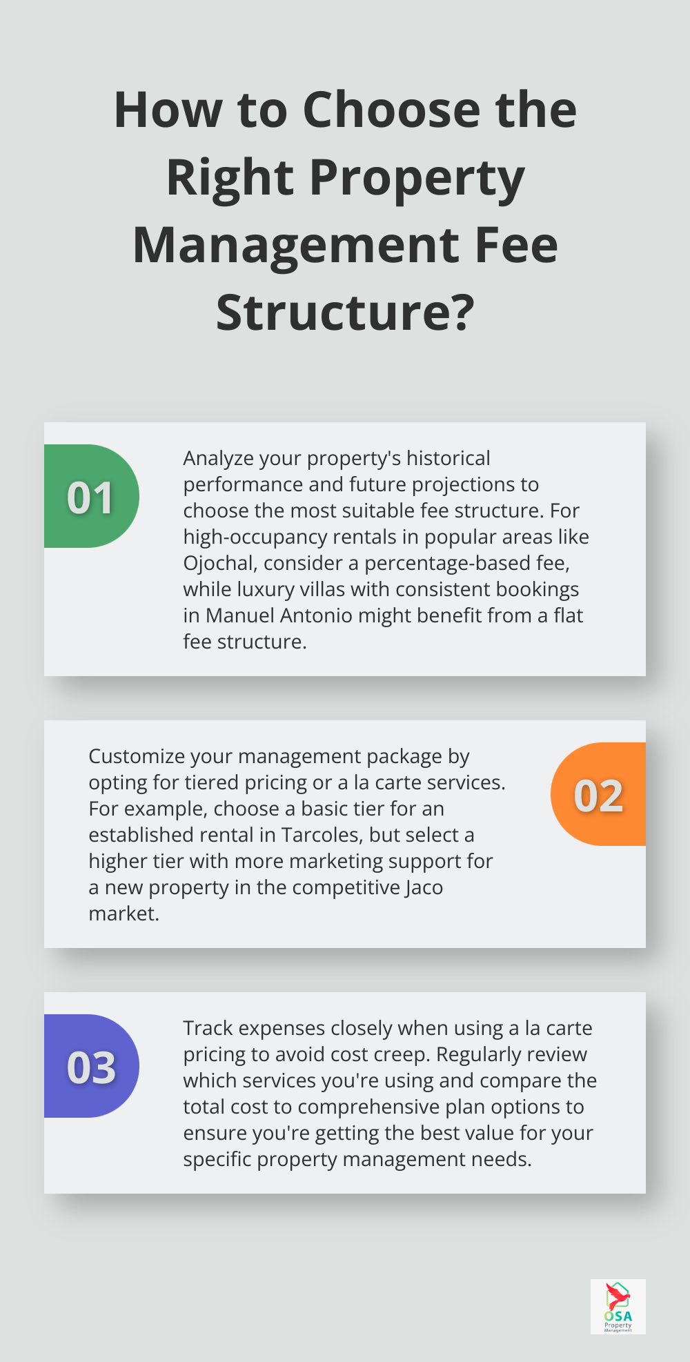 Infographic: How to Choose the Right Property Management Fee Structure? - rental management fees