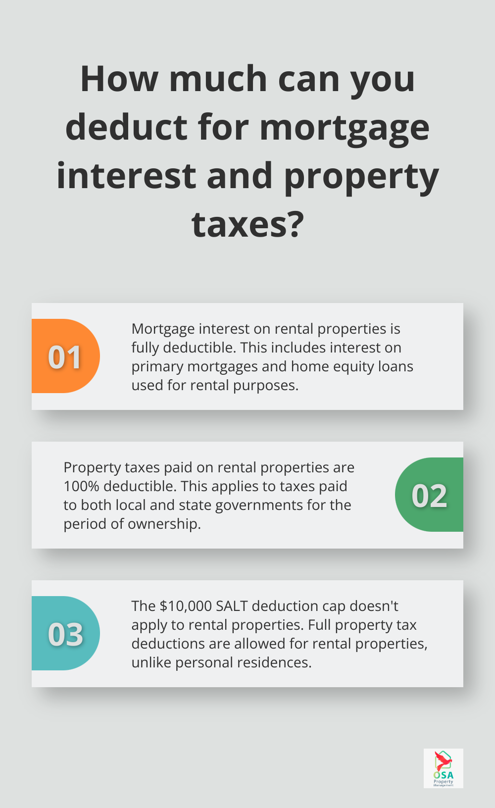 Infographic: How much can you deduct for mortgage interest and property taxes?