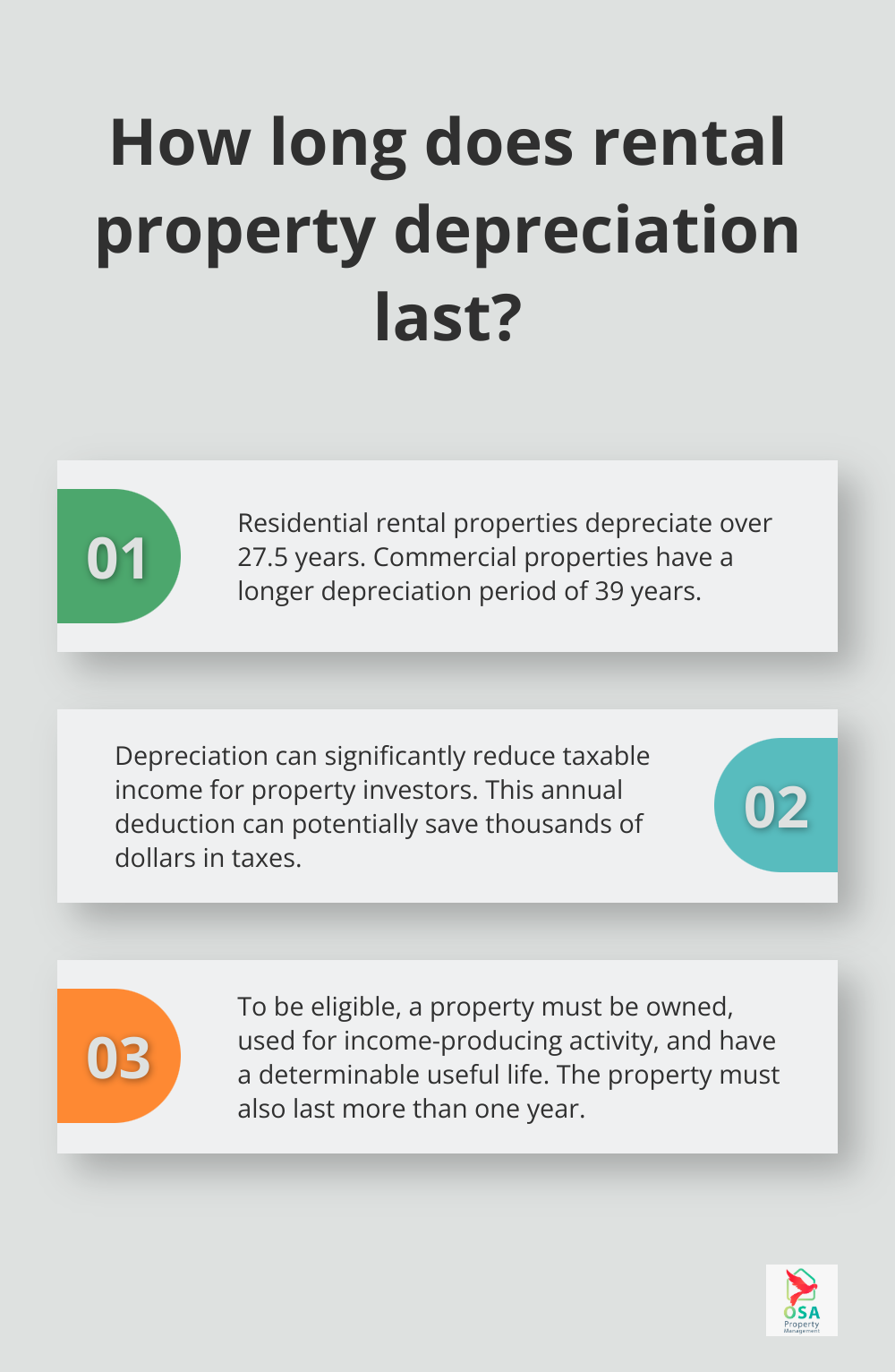 Infographic: How long does rental property depreciation last? - rental property depreciation tax deduction