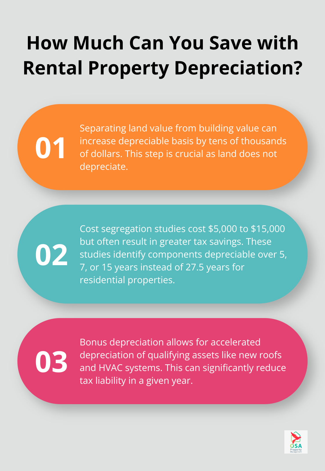 Infographic: How Much Can You Save with Rental Property Depreciation?