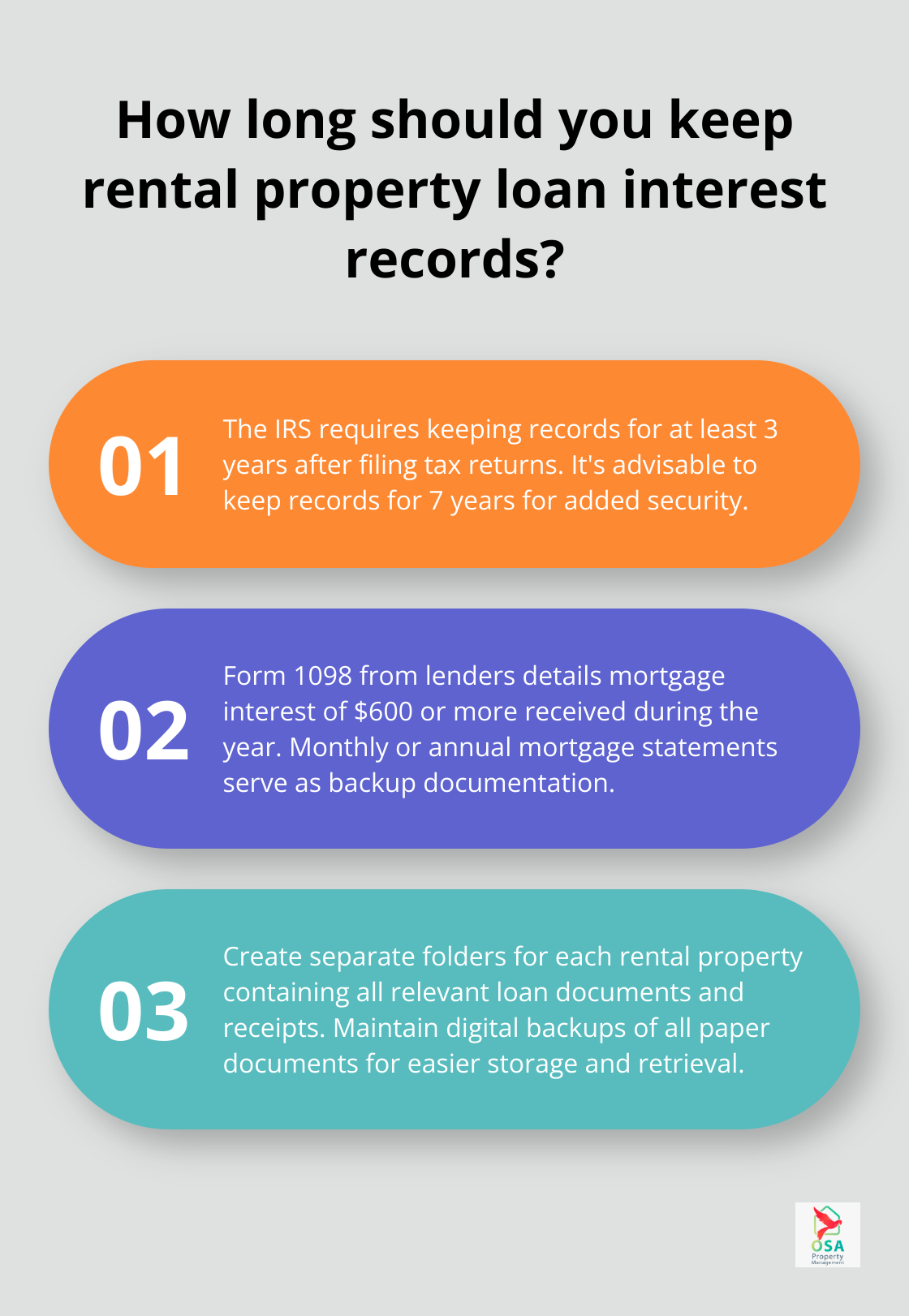 Infographic: How long should you keep rental property loan interest records?