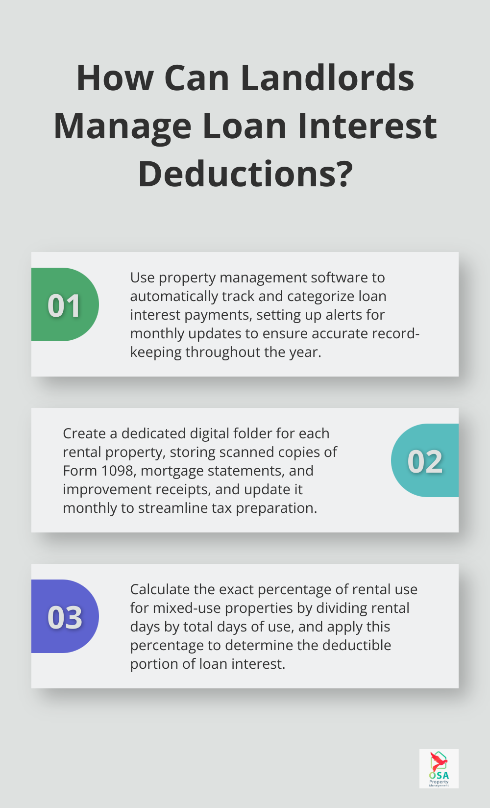 Infographic: How Can Landlords Manage Loan Interest Deductions? - rental property loan interest tax deduction