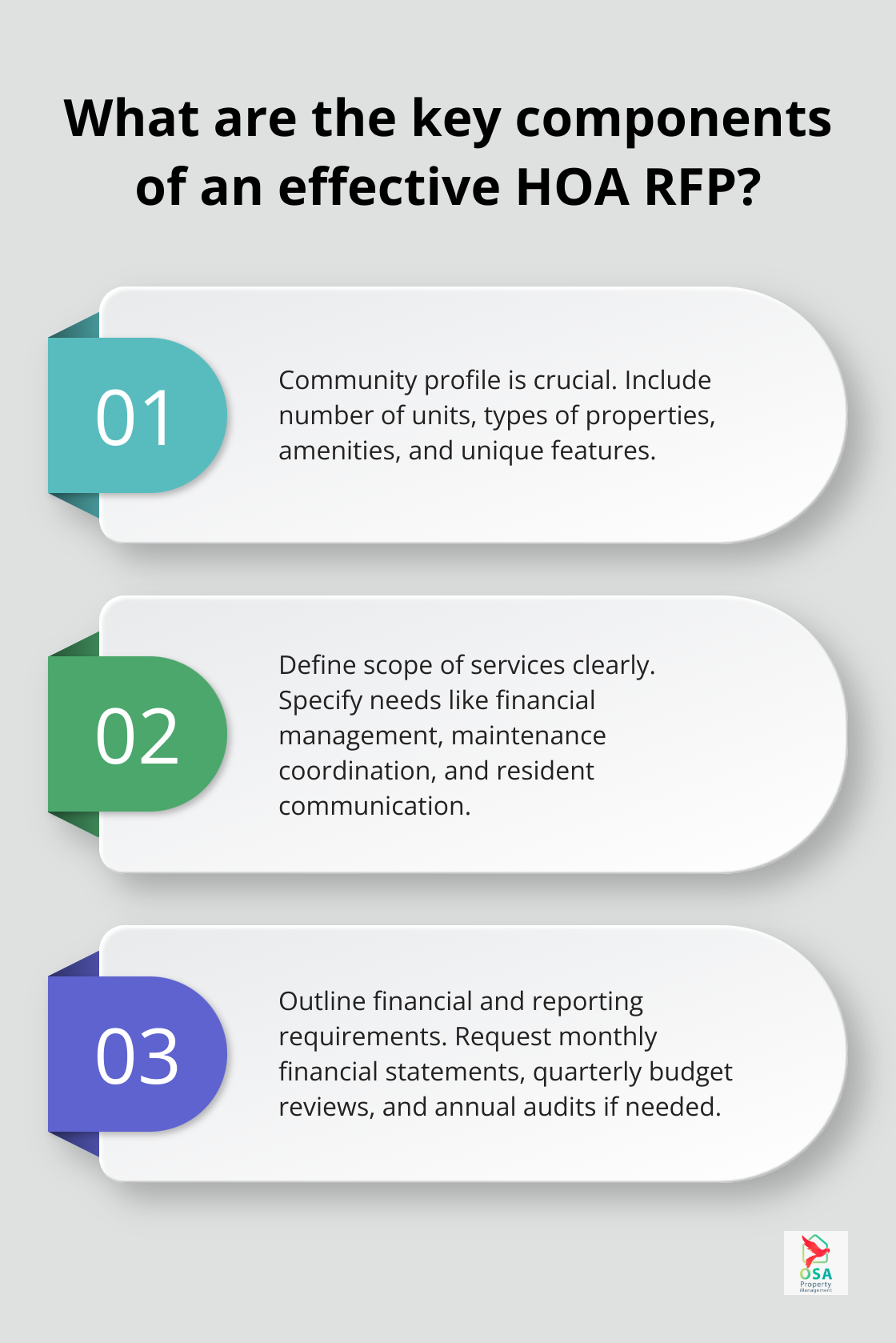 Infographic: What are the key components of an effective HOA RFP?