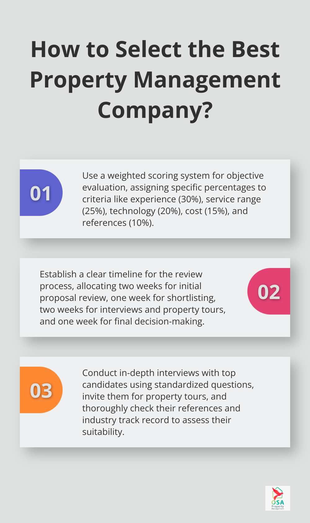 Infographic: How to Select the Best Property Management Company? - sample rfp for hoa property management services