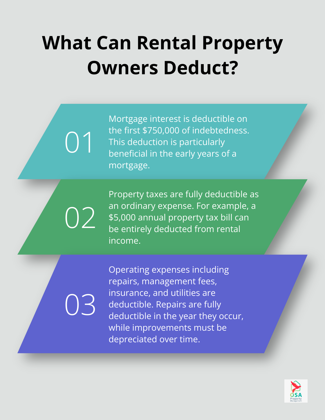 Infographic: What Can Rental Property Owners Deduct? - tax advantages of owning a rental property