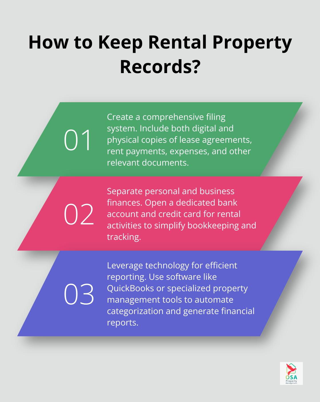 Infographic: How to Keep Rental Property Records?