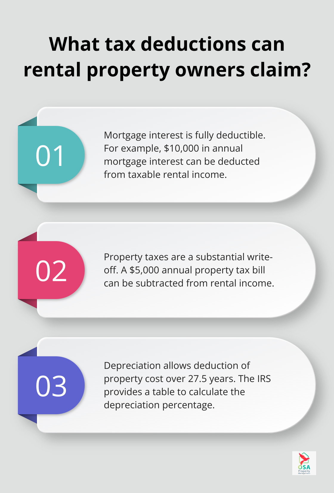 Infographic: What tax deductions can rental property owners claim?