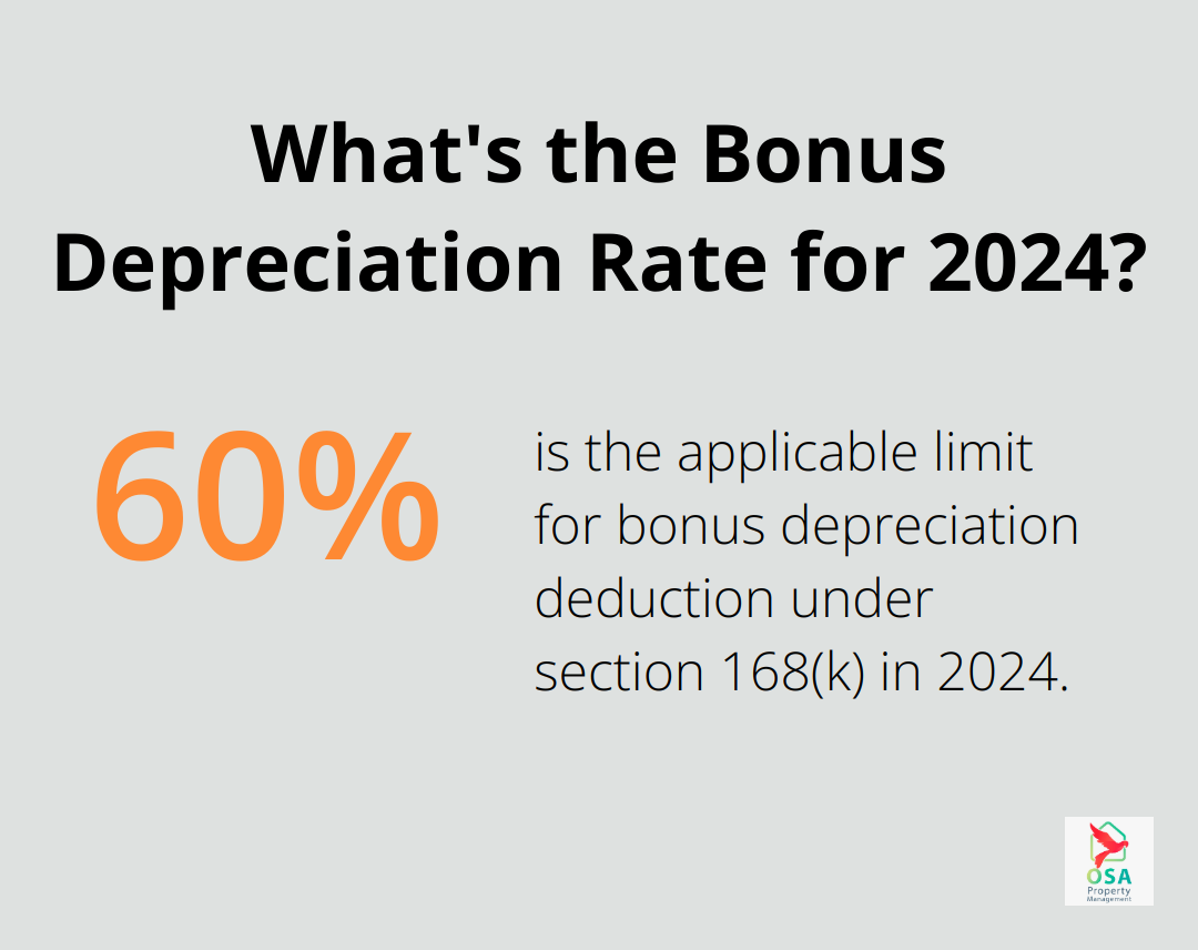 Infographic: What's the Bonus Depreciation Rate for 2024? - tax benefits of rental property depreciation