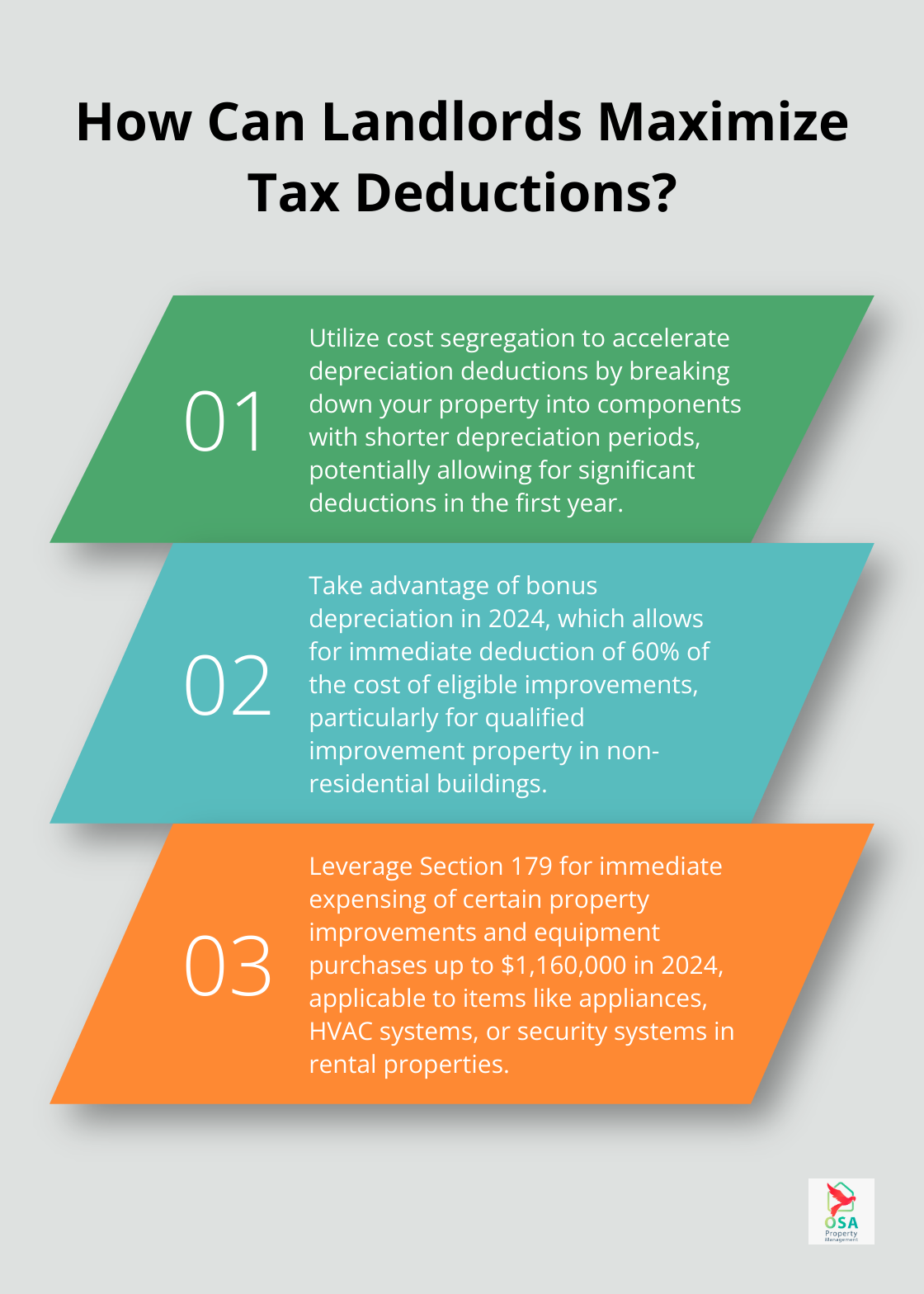 Infographic: How Can Landlords Maximize Tax Deductions?