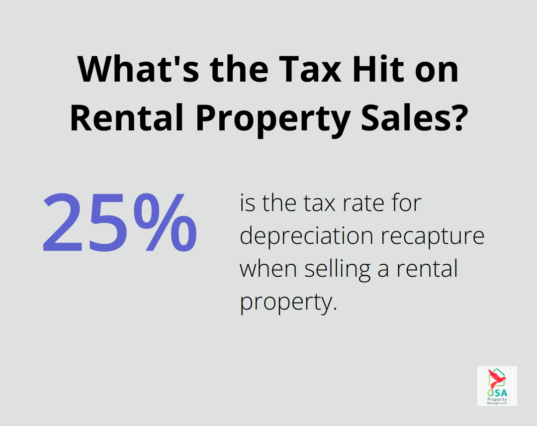 Infographic: What's the Tax Hit on Rental Property Sales?