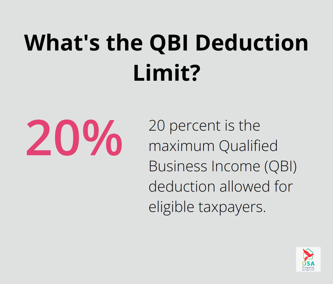 Infographic: What's the QBI Deduction Limit? - tax benefits rental property owners