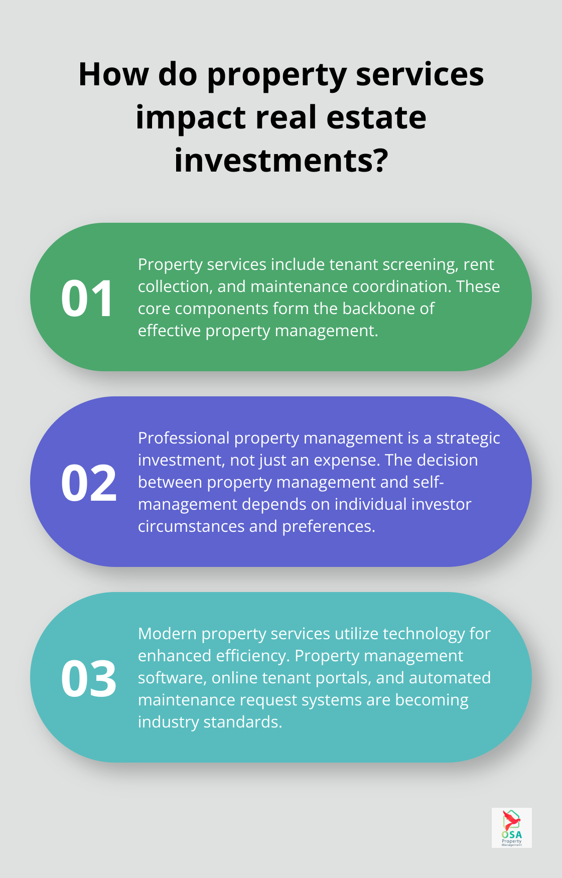 Infographic: How do property services impact real estate investments?