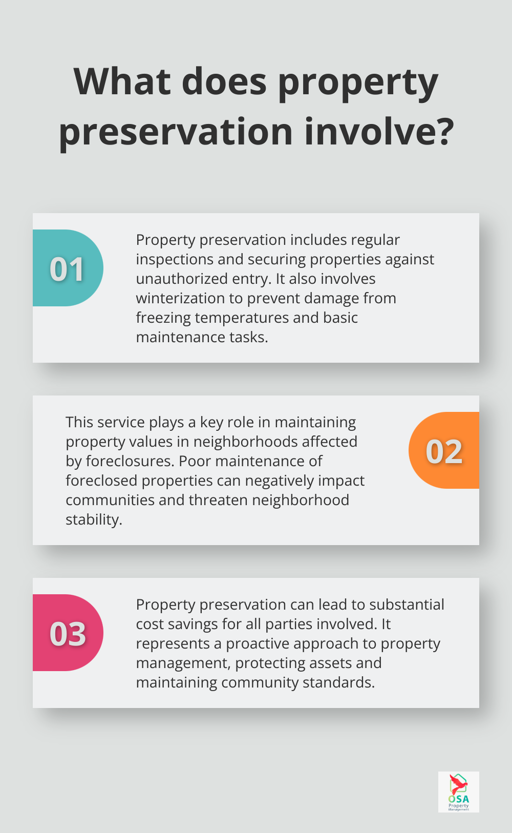 Infographic: What does property preservation involve?