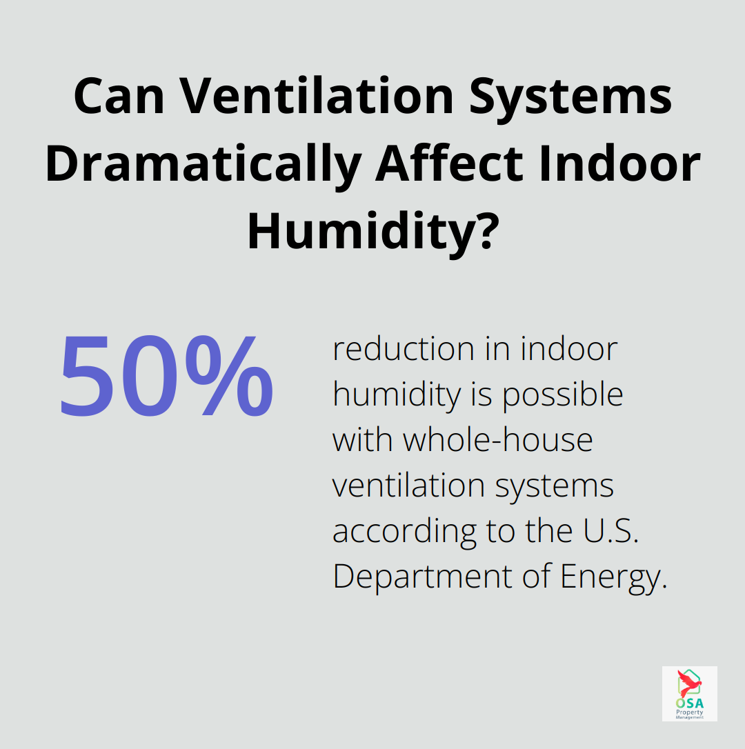 Infographic: Can Ventilation Systems Dramatically Affect Indoor Humidity? - Home maintenance