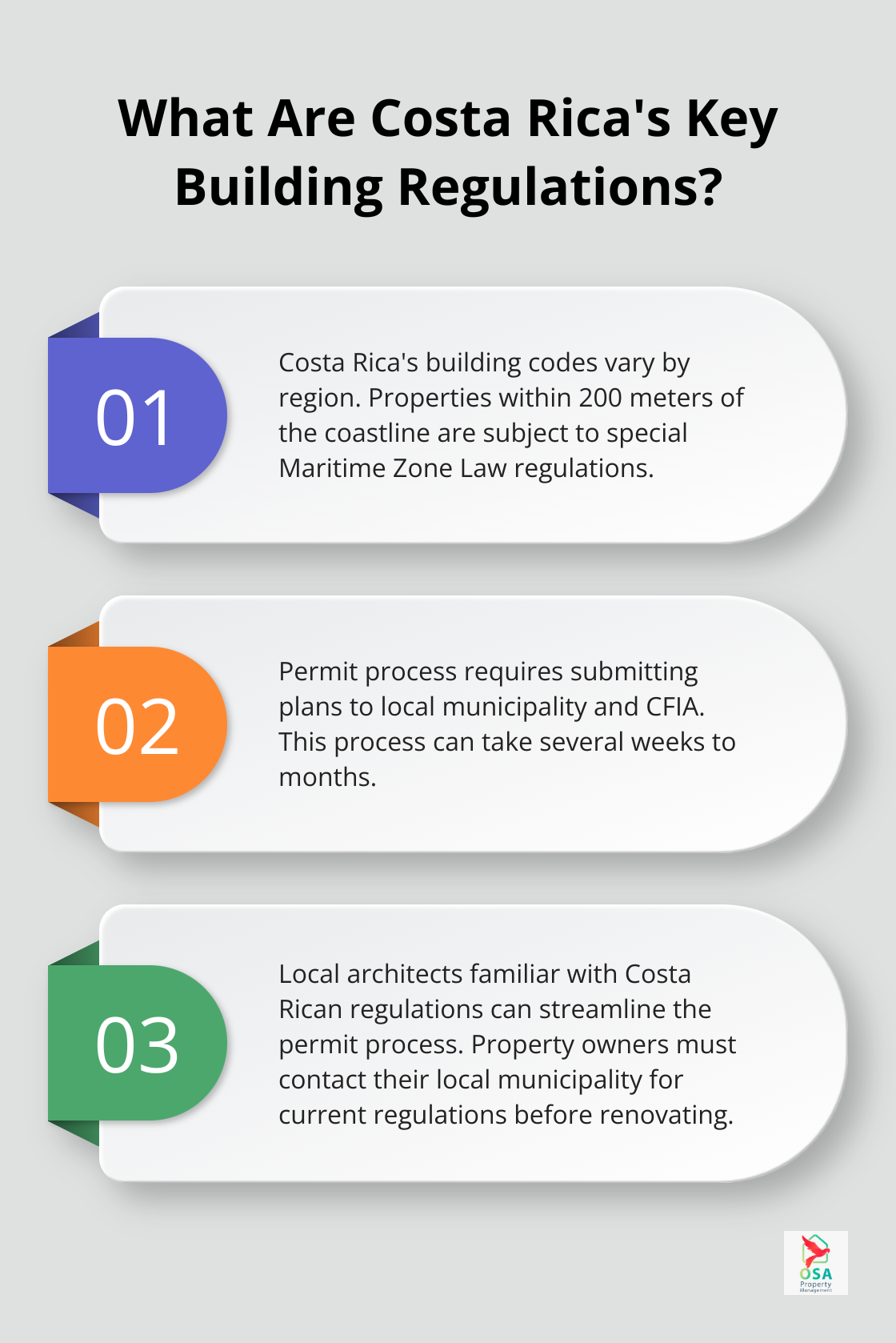 Infographic: What Are Costa Rica's Key Building Regulations?