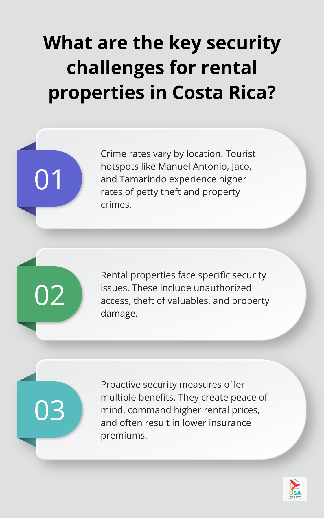 Infographic: What are the key security challenges for rental properties in Costa Rica?