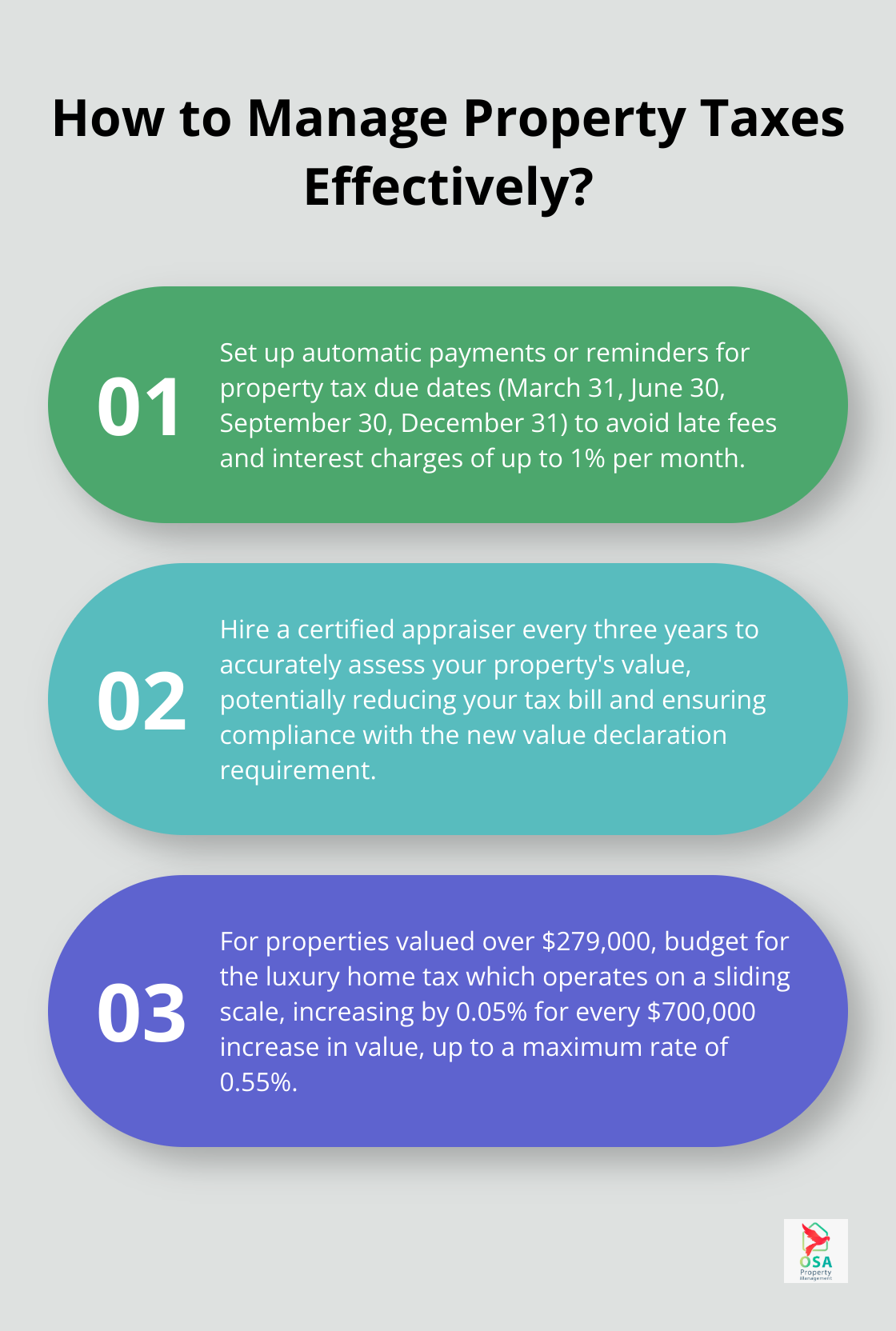 Infographic: How to Manage Property Taxes Effectively?