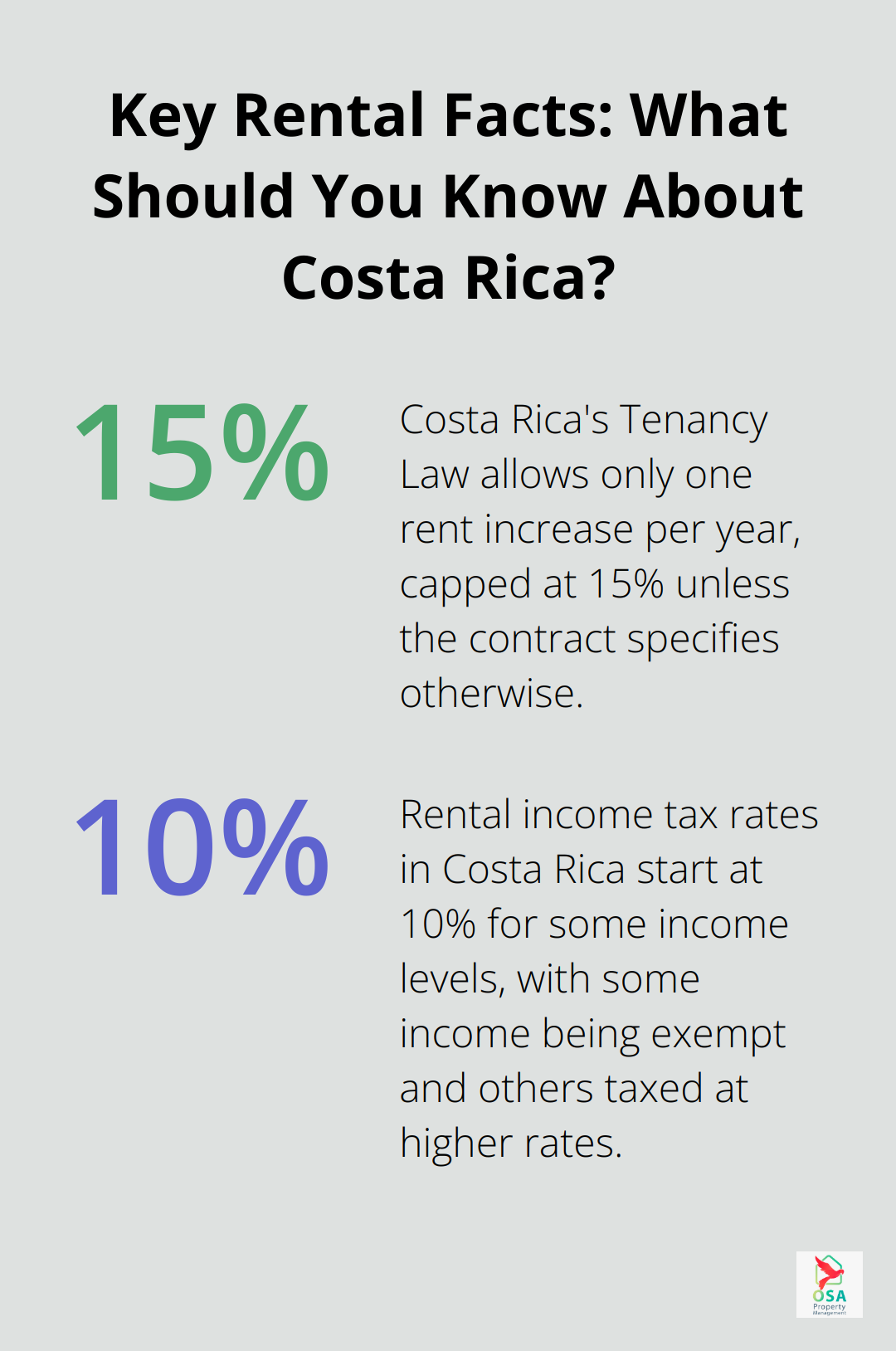 Infographic: Key Rental Facts: What Should You Know About Costa Rica?